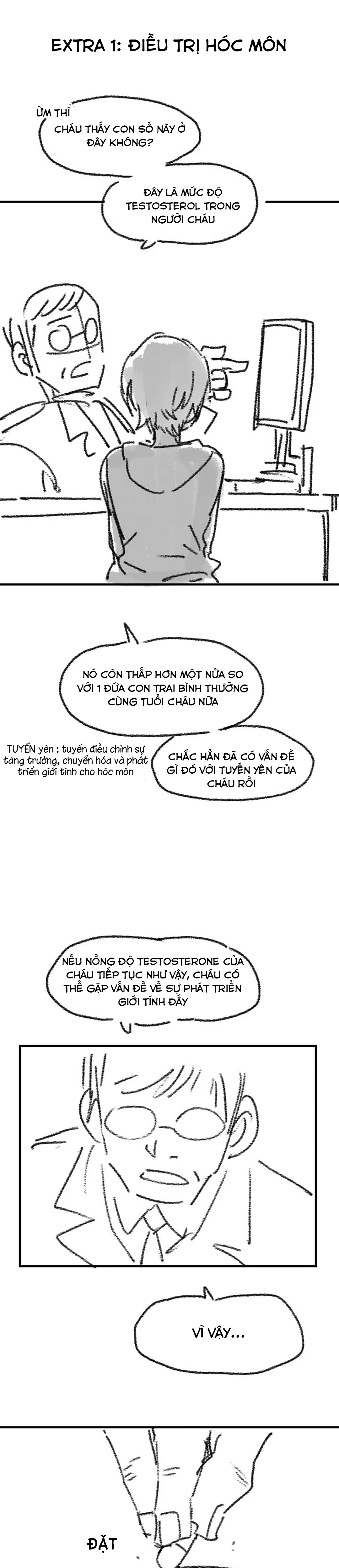 Nam sinh trung học - Chương 51.6