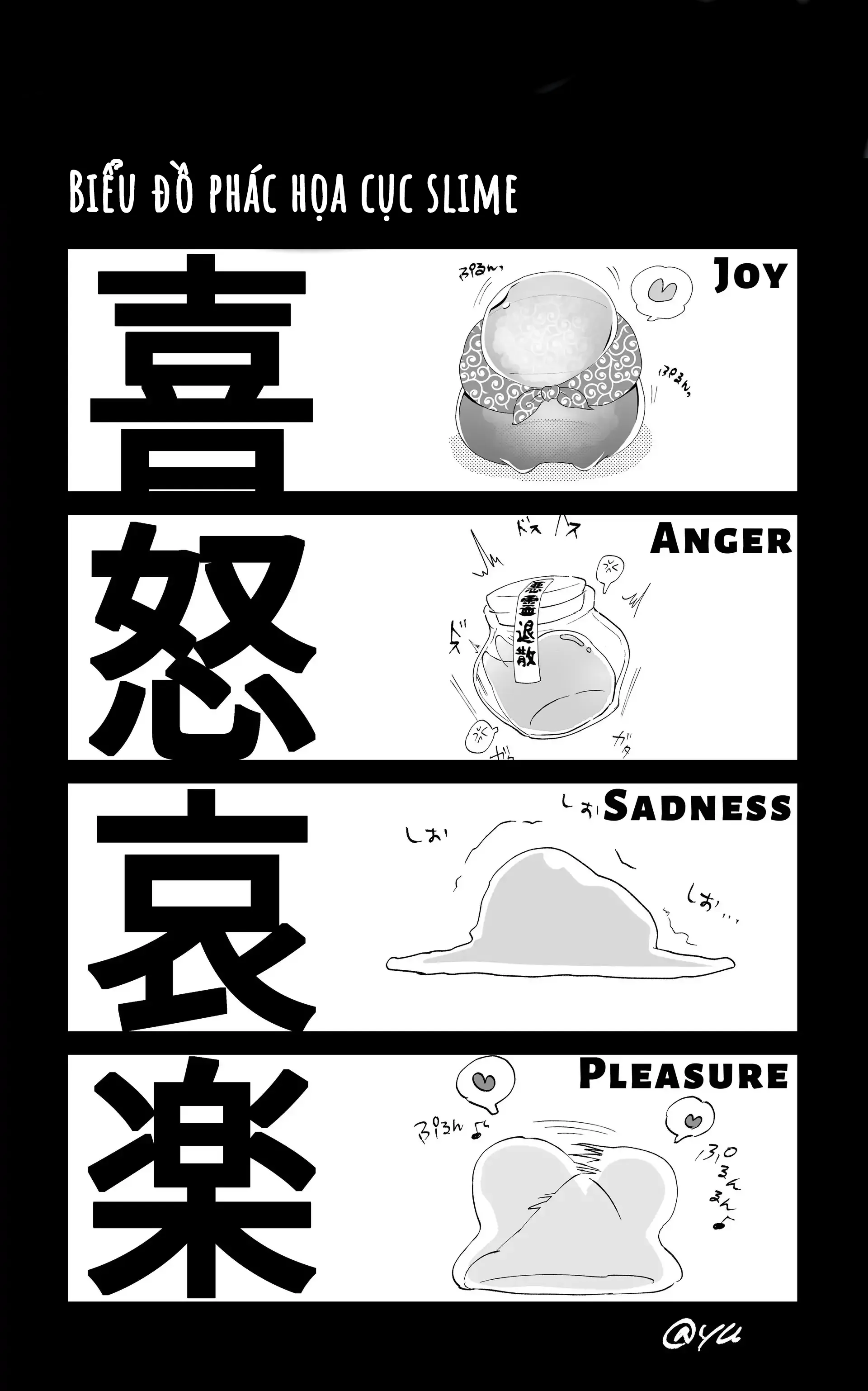 Nhóc slime tôi gặp thật phóng đãng! - Chương 1