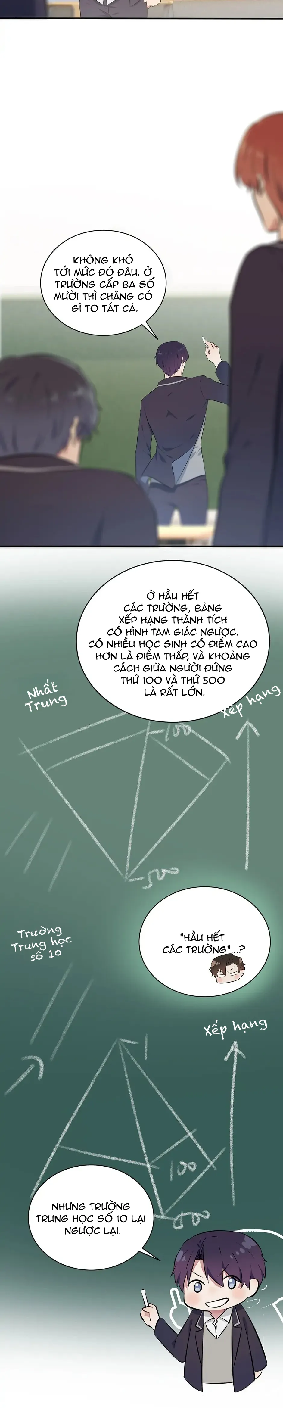 Dạy Tôi Hoặc Bị Mách - Chương 17