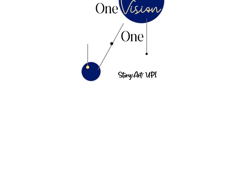 1 Vision 1 - Chương 1